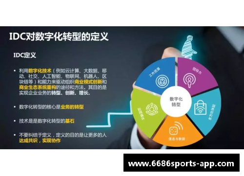 苏宁互联：数字化转型的引领者