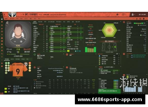 足球巅峰：FM2017球员实力盘点