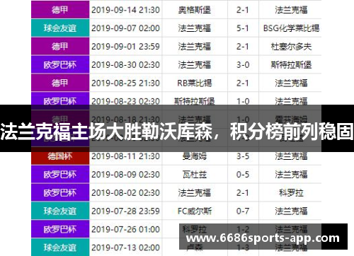 法兰克福主场大胜勒沃库森，积分榜前列稳固