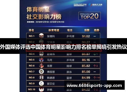 外国媒体评选中国体育明星影响力排名榜单揭晓引发热议