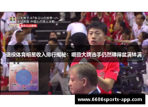 退役体育明星收入排行揭秘：哪些大牌选手仍然赚得盆满钵满