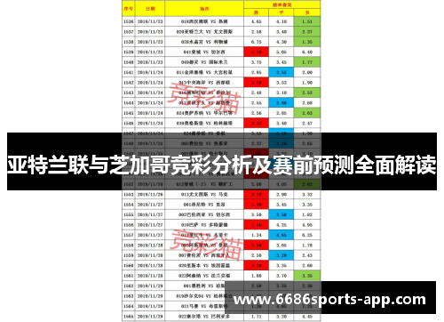 亚特兰联与芝加哥竞彩分析及赛前预测全面解读